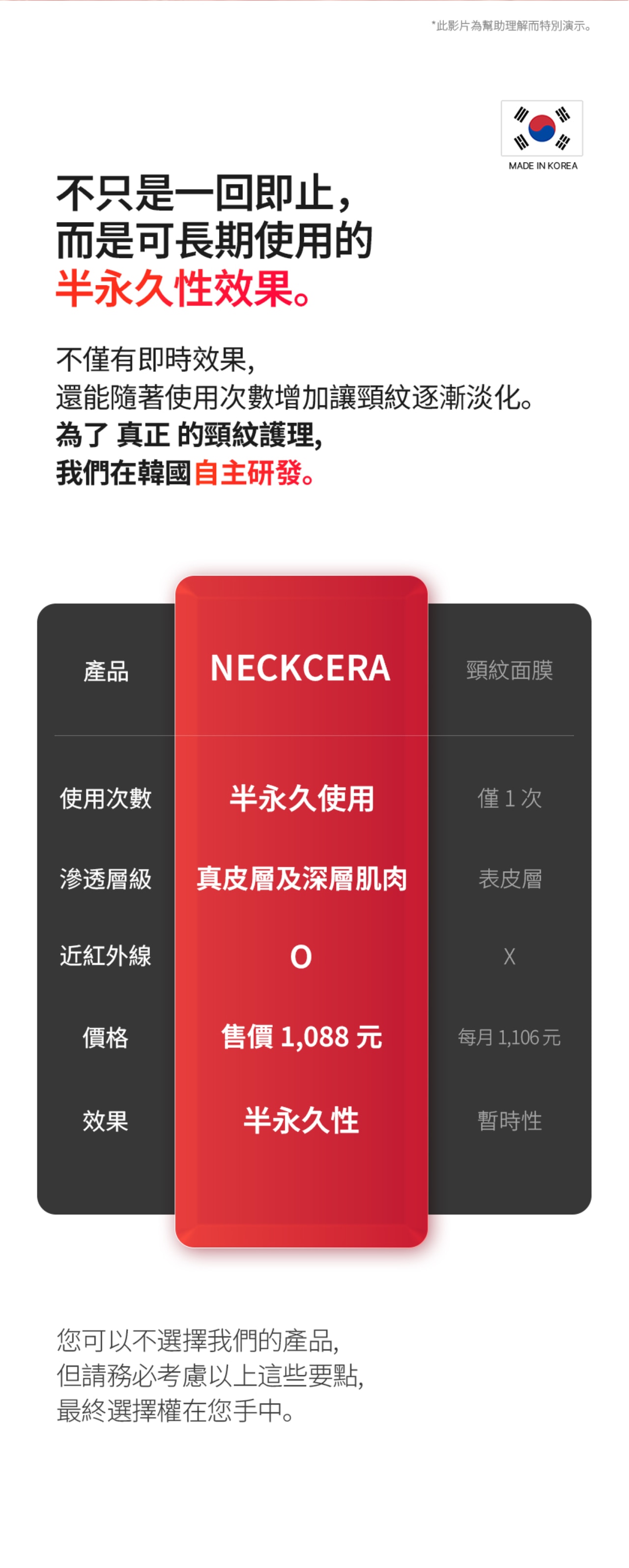 Beaund NECKCERA 納米EMS頸部提拉儀